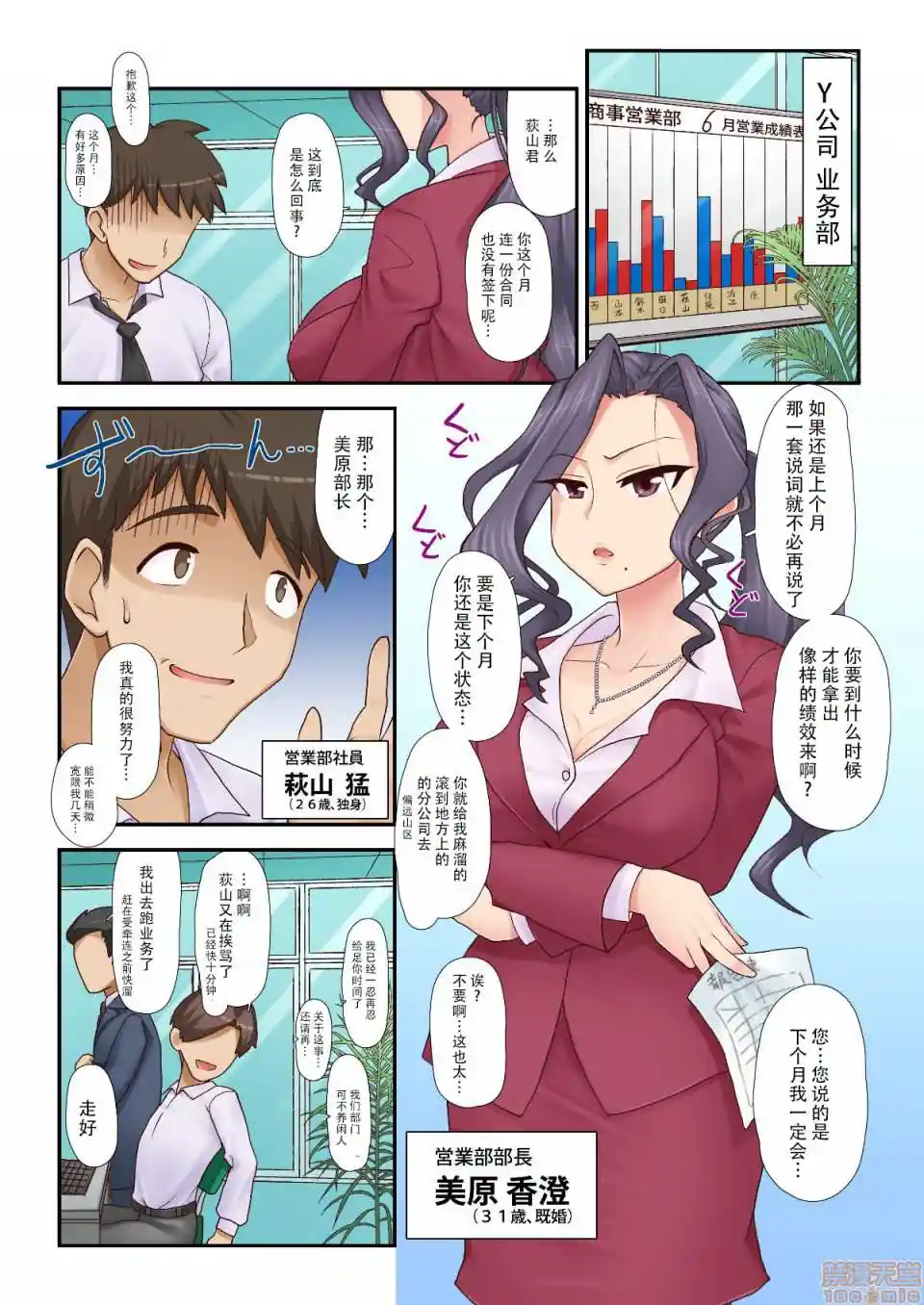 漫画页面